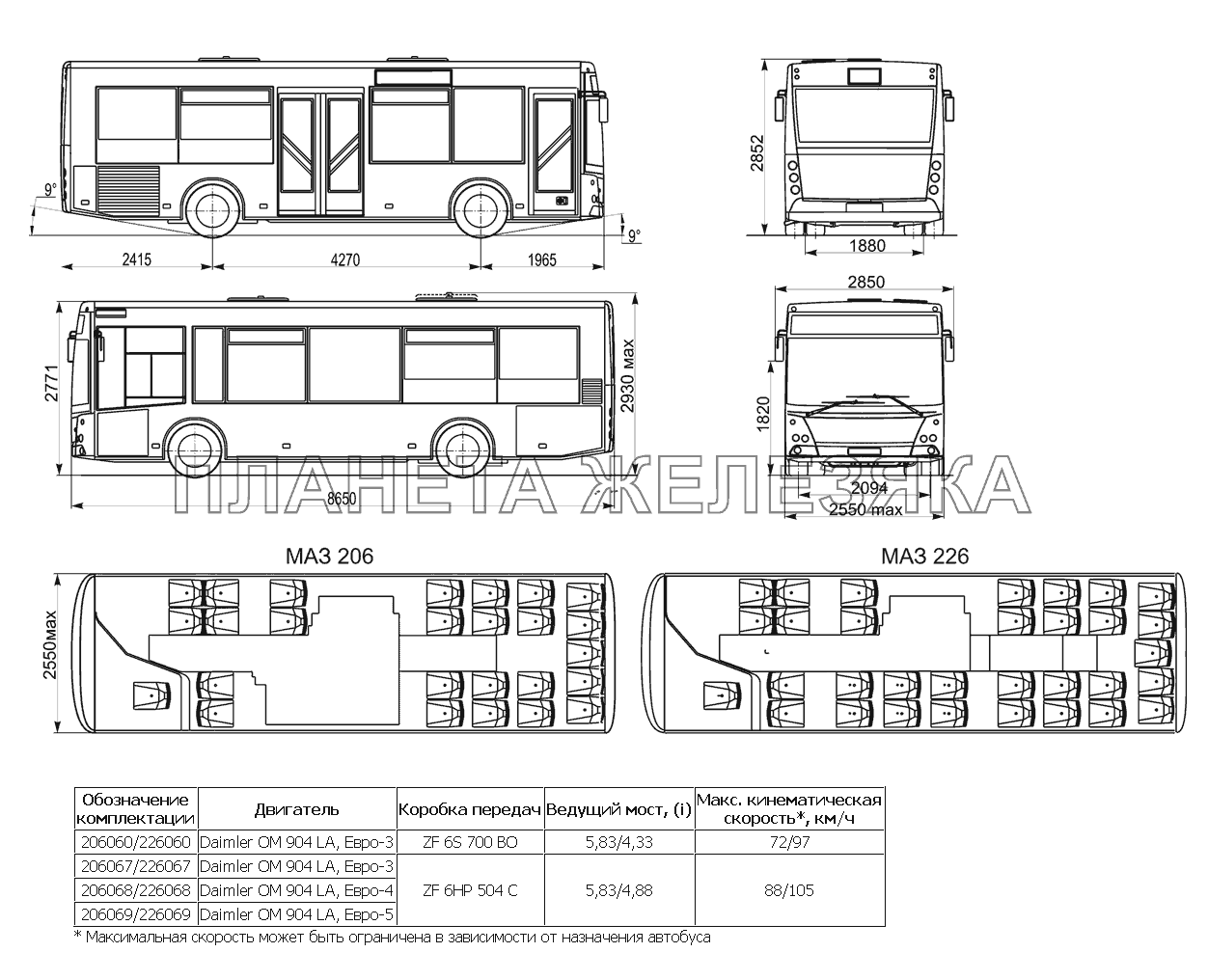 Основные размеры, планировка и комплектации автобусов МАЗ 206, МАЗ 226 МАЗ -206/226